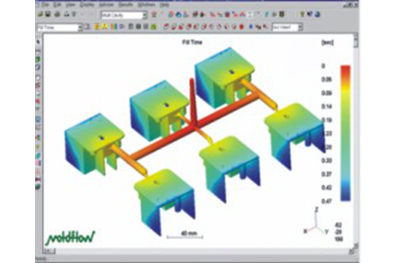 CAE Technology