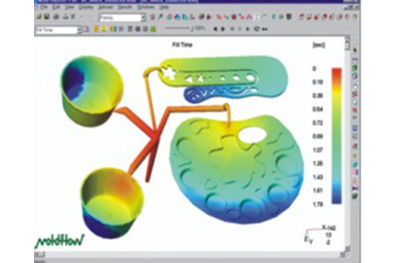 CAE Technology