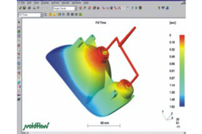 CAE Technology